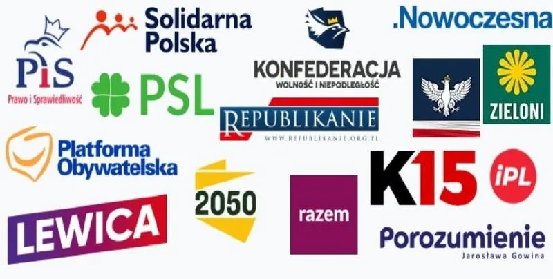 Jakie partie polityczne dominują w Polsce? Poznaj ich wpływ na naszą rzeczywistość