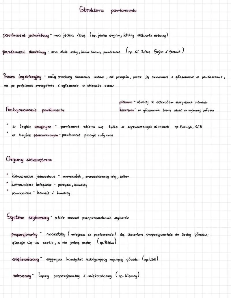 Historia parlamentu w Polsce