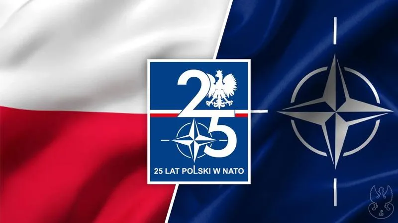 Kraje aspirujące do NATO