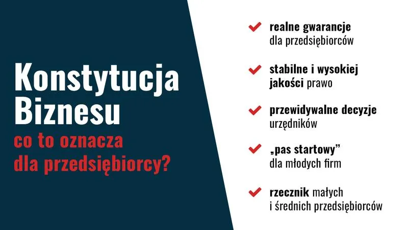 Małe i średnie przedsiębiorstwa a konstytucja