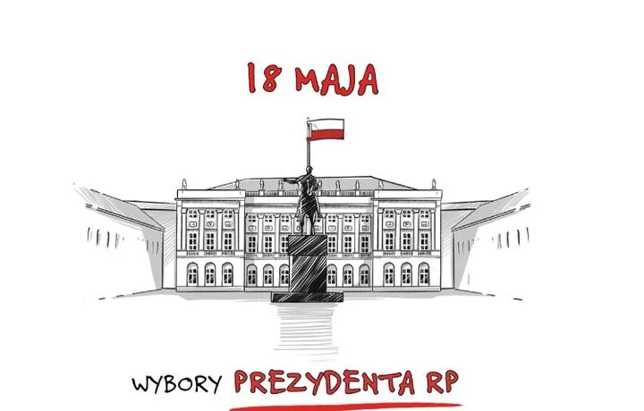 Proces wyborczy do rady powiatu