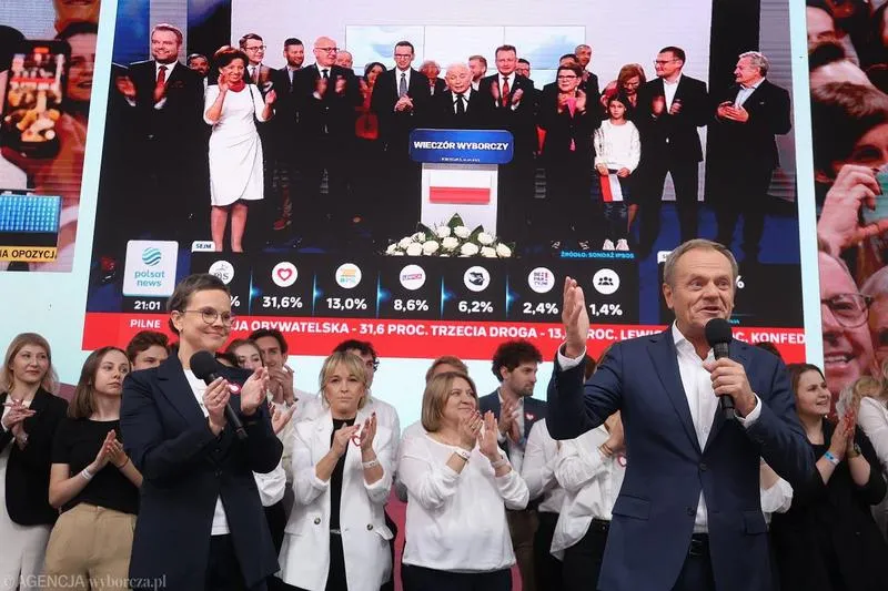 Zasady głosowania i przygotowanie