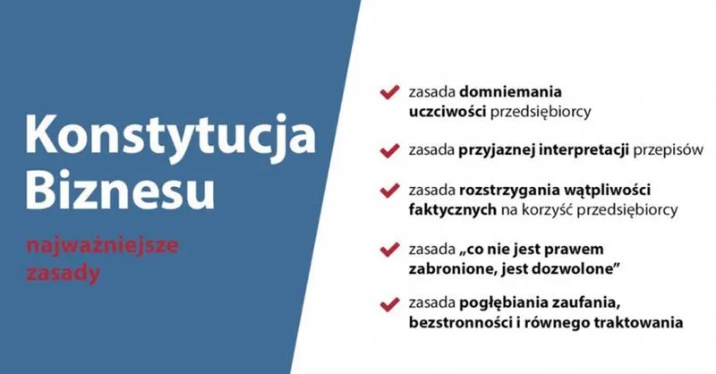 Zmiany w prawie dla przedsiębiorców